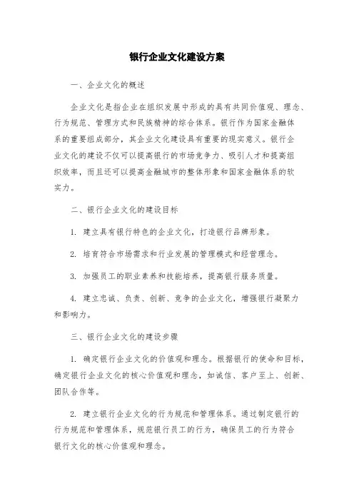 银行企业文化建设方案
