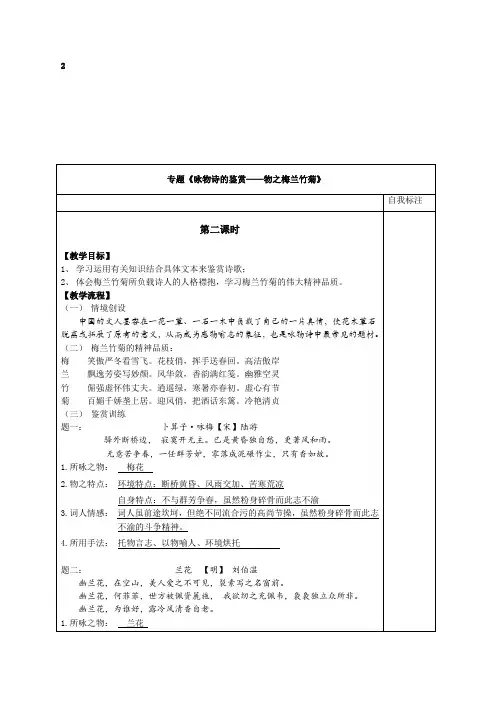 专题《咏物诗的鉴赏——物之梅兰竹菊》