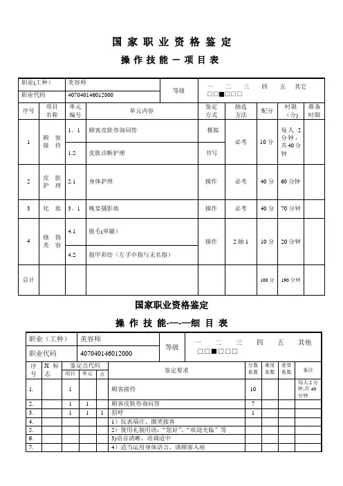 美容师(三级)操作技能项目表、细目表、试题表