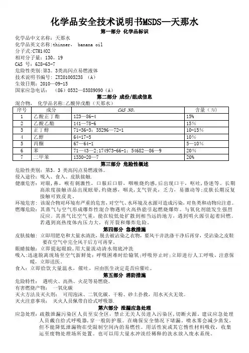化学品安全技术说明书MSDS-天那水