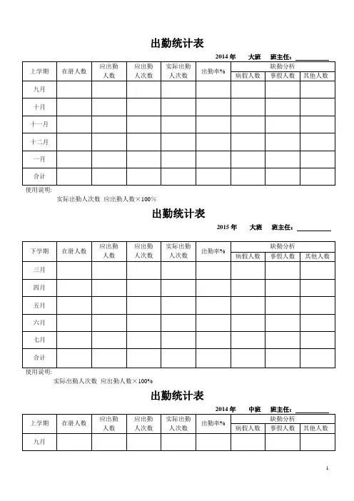 幼儿园出勤统计表