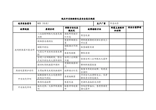 【实用】低压开关柜维修及其安全技术规程