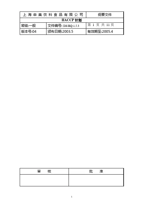 haccp计划