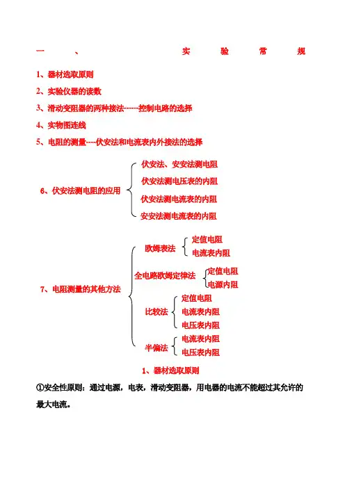 电阻测量的所有方法及典型例题
