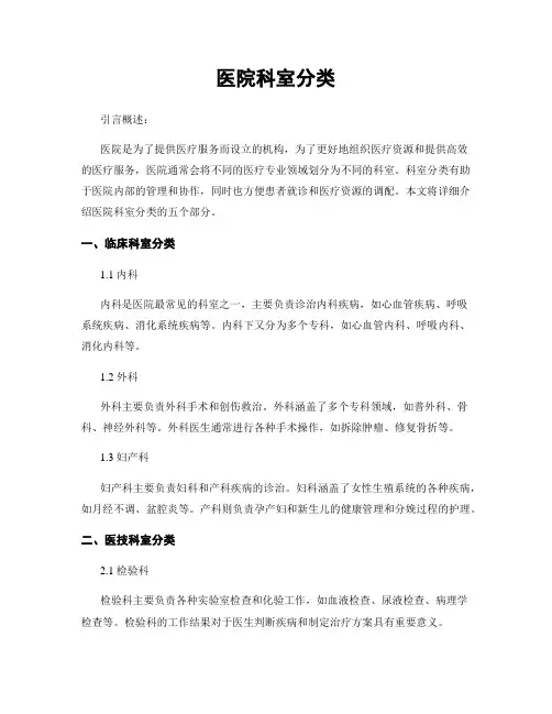 医院科室分类