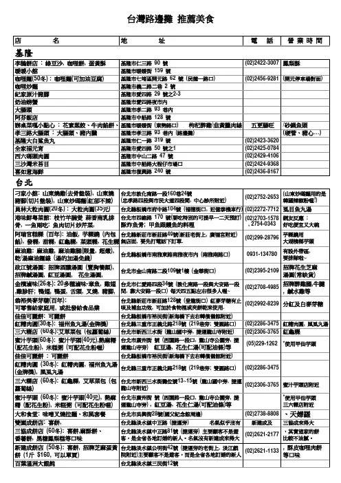 全台湾路边摊美食清单