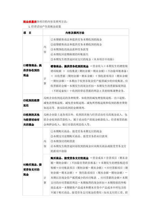 现金流量表各项目的内容及填列方法