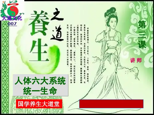 人体六大系统ppt课件