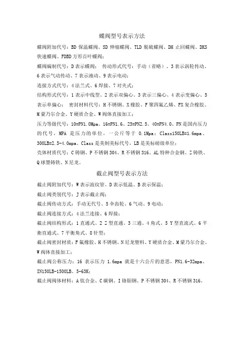 常用阀门代号表示