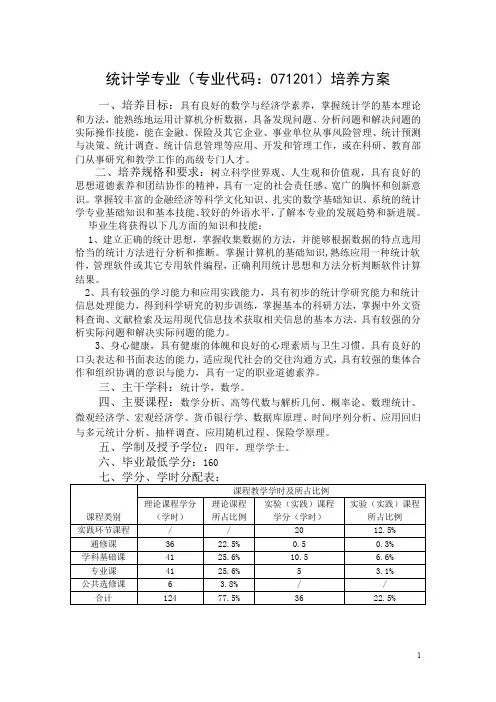 统计学专业(专业代码071201)培养方案