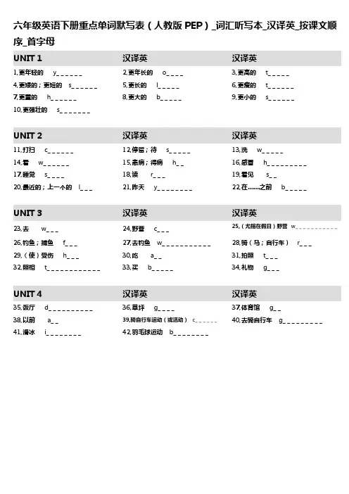 4,六年级英语下册重点单词默写表(人教版PEP)_词汇听写本_汉译英_按课文顺序_首字母