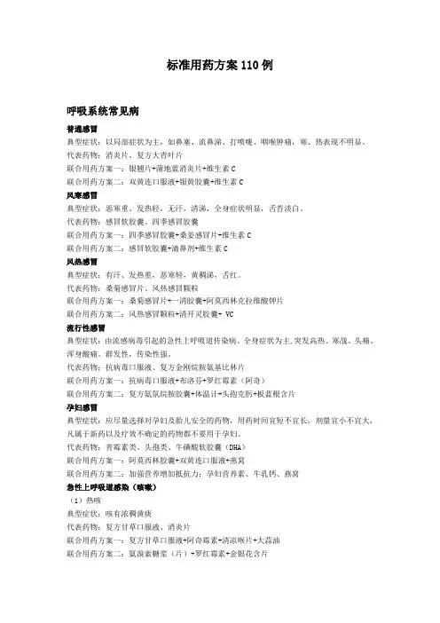 110种常见疾病的联合用药
