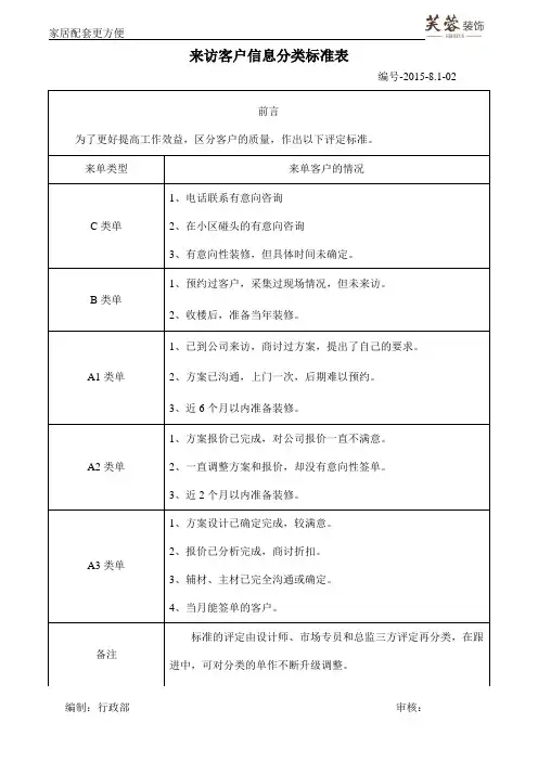 来访客户信息分类标准表