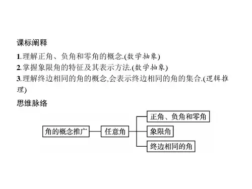 第一章角的概念推广、象限角及其表示-【新】北师大版高中数学必修第二册PPT全文课件