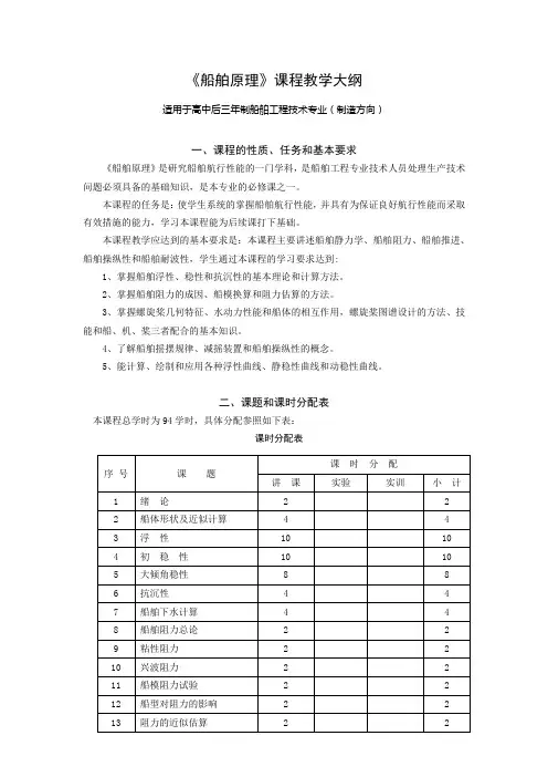《船舶原理》课程教学大纲