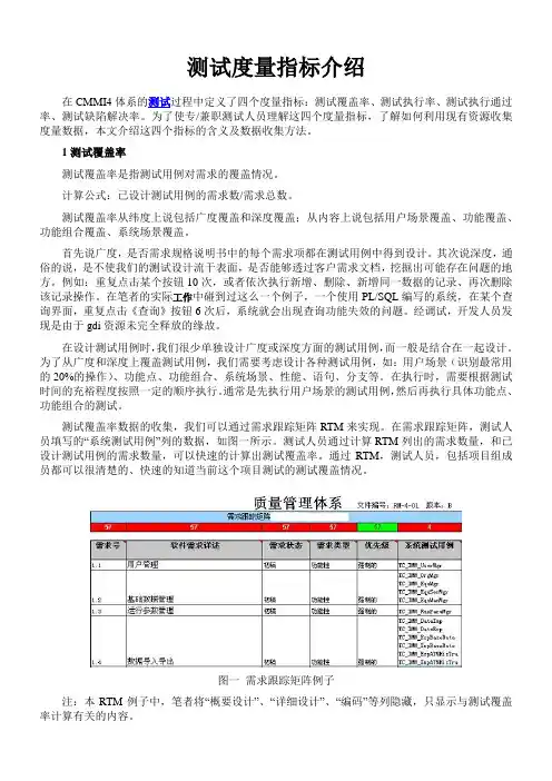 测试度量指标介绍