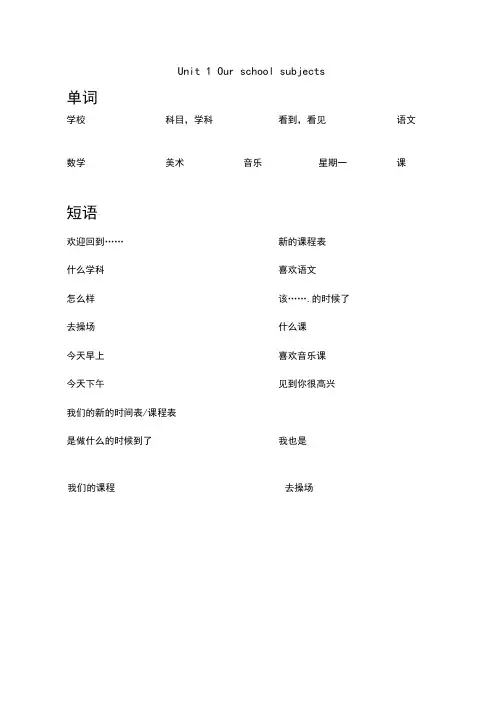 苏教译林版英语四年级下册知识点单词短语句型—默写版(含答案)