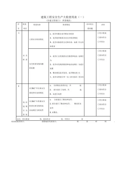 建筑工程安全生产大检查用表