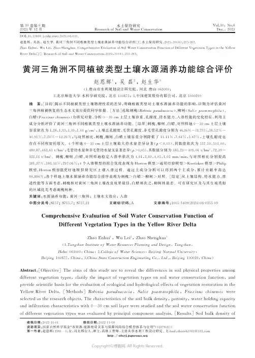 黄河三角洲不同植被类型土壤水源涵养功能综合评价