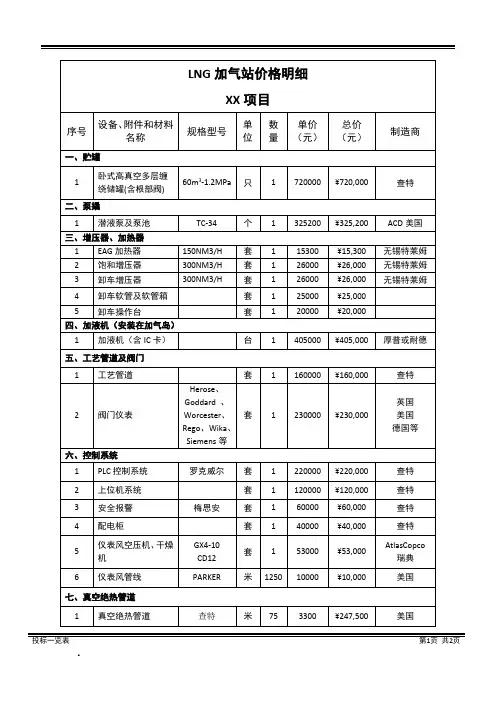 LNG加气站价格明细1