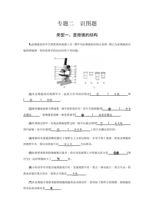 2020年中考全国版生物二轮专题测试之专题：识图题