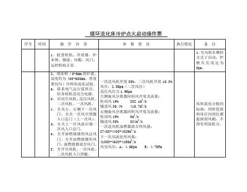 循环流化床冷炉点火启动操作票