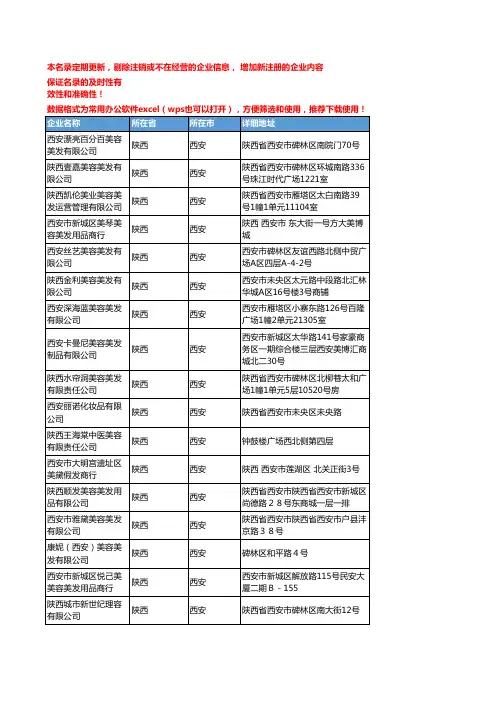2020新版陕西西安美容美发企业公司名录名单黄页联系方式大全117家