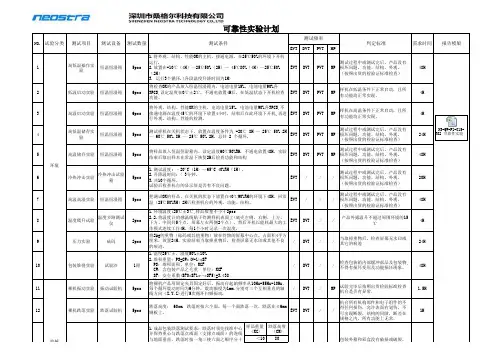可靠性实验计划