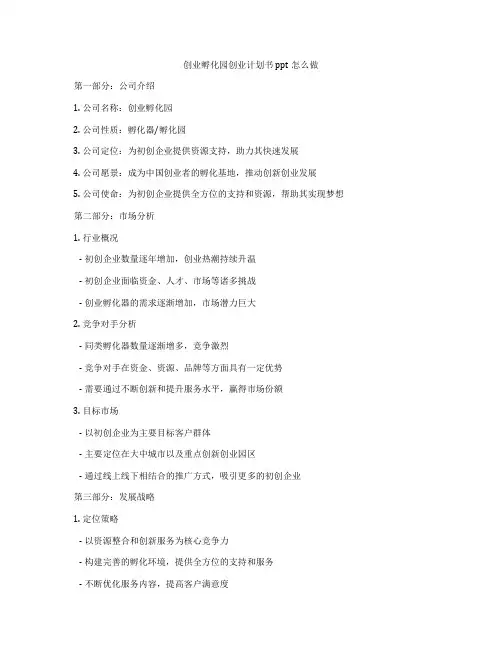 创业孵化园创业计划书ppt怎么做