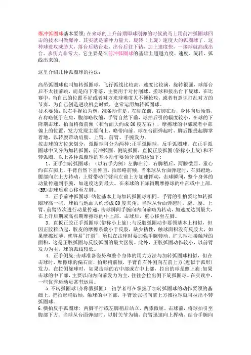 爆冲弧圈球基本要领