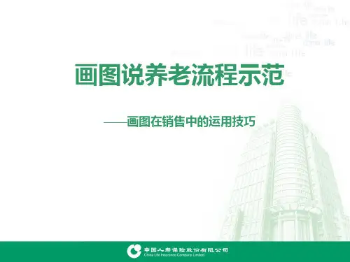 画图说养老保险