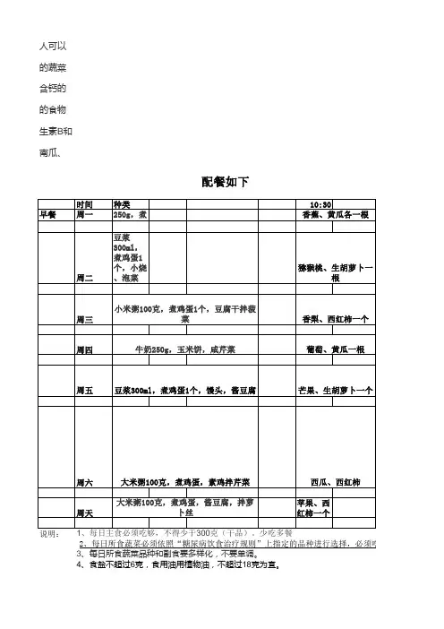 糖尿病患者的食谱