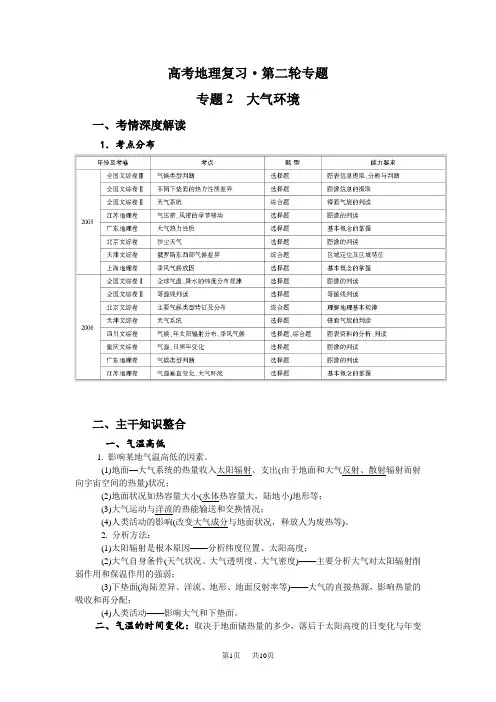 高考地理二轮复习  大气环境
