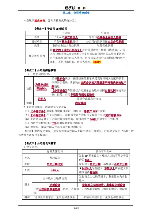 经济法第二章重点