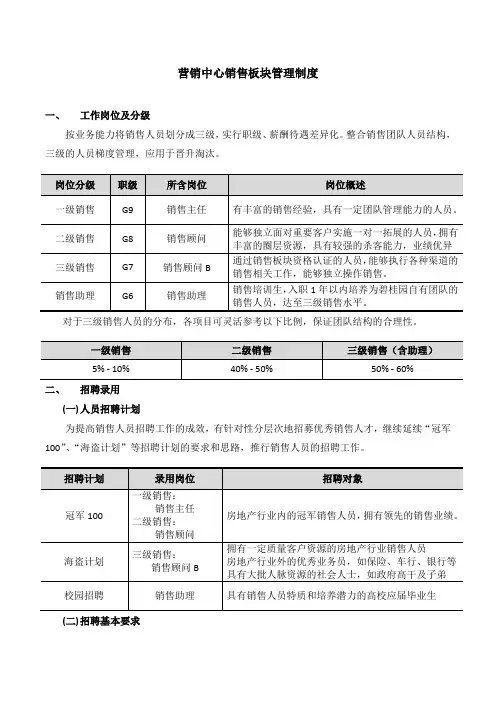 碧桂园集团营销中心销售板块管理制度
