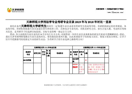 天津师范大学刑法学专业考研专业目录2019年与2018年对比一览表