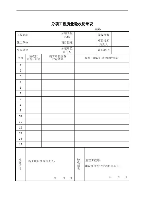GB50268-2008给排水管道工程质量验收记录表