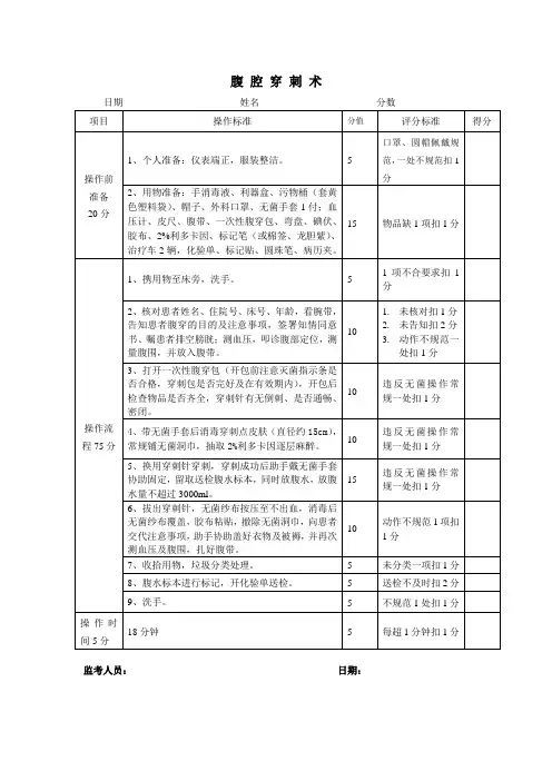 腹腔穿刺术