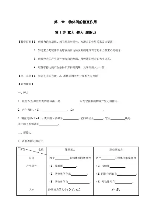 第2章 第1讲  重力 弹力 摩擦力—2021届高中物理一轮复习讲义(机构)