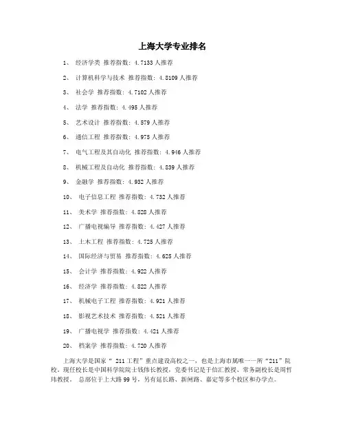 上海大学专业排名