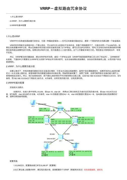 VRRP－虚拟路由冗余协议