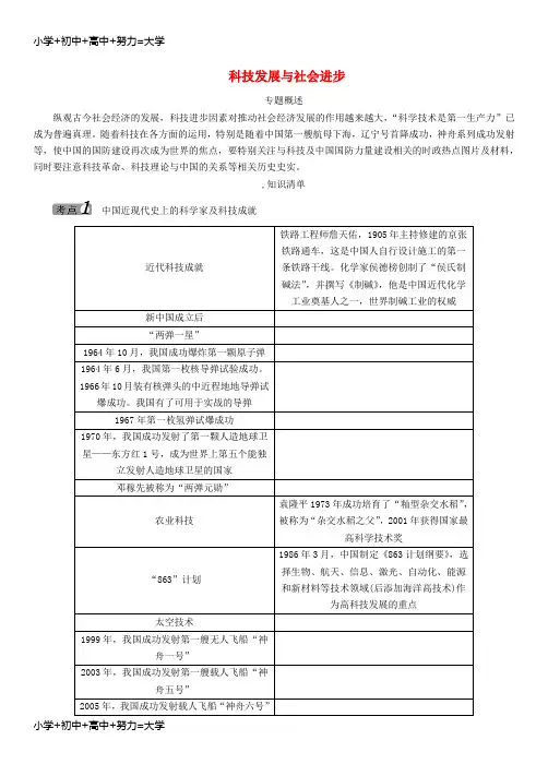 配套K12中考历史 热点专题十二 科技发展与社会进步