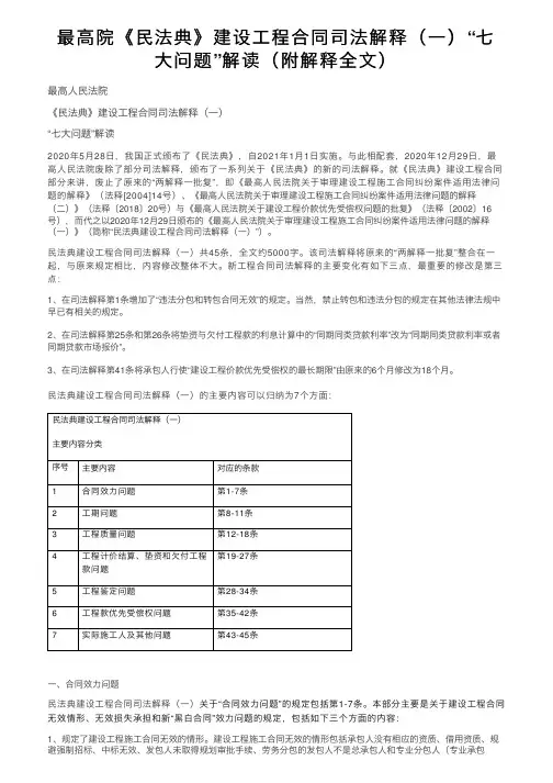 最高院《民法典》建设工程合同司法解释（一）“七大问题”解读（附解释全文）