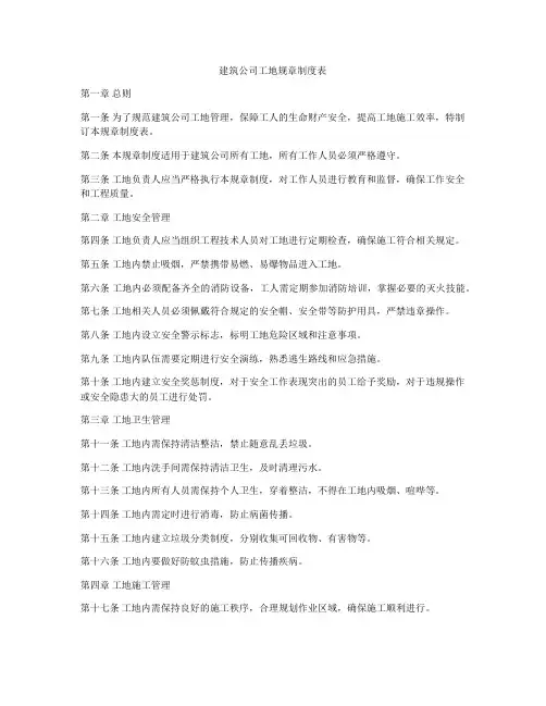 建筑公司工地规章制度表