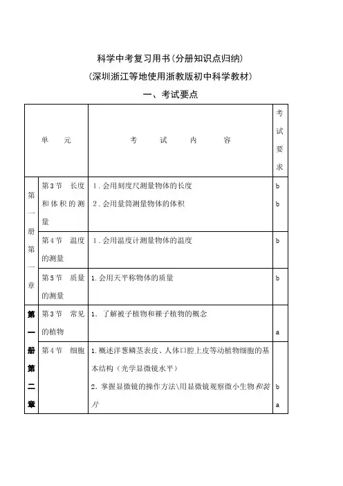 华师大版科学中考复习知识点