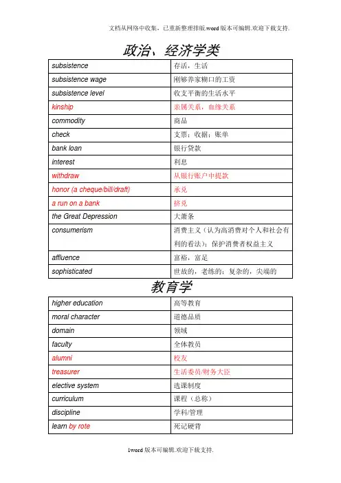 词以类记-托福iBT-听力分类学术词汇-版