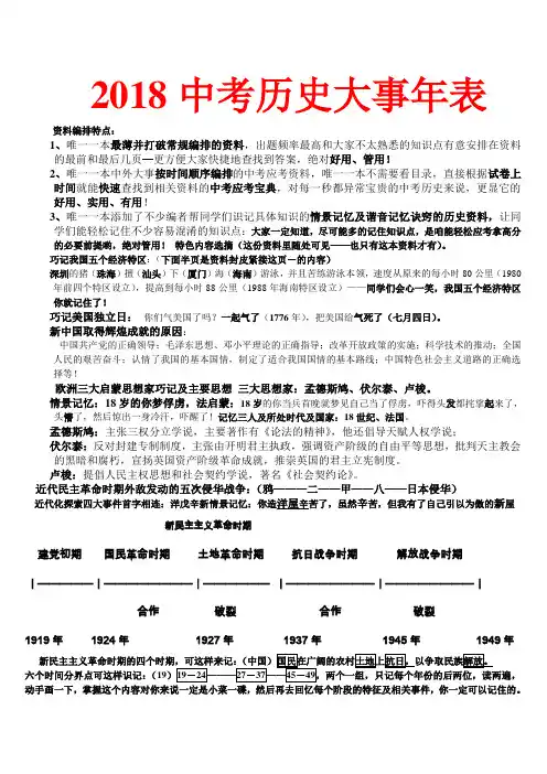 【精品】2018中考历史大事年表