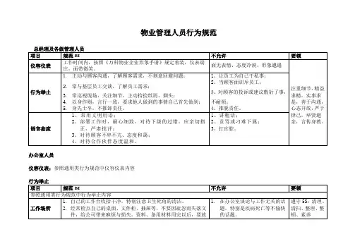 物业管理人员行为规范