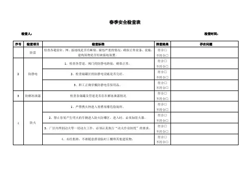 春季安全检查表