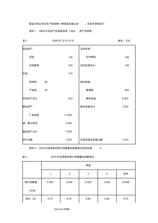 预算编制习题(附答案)